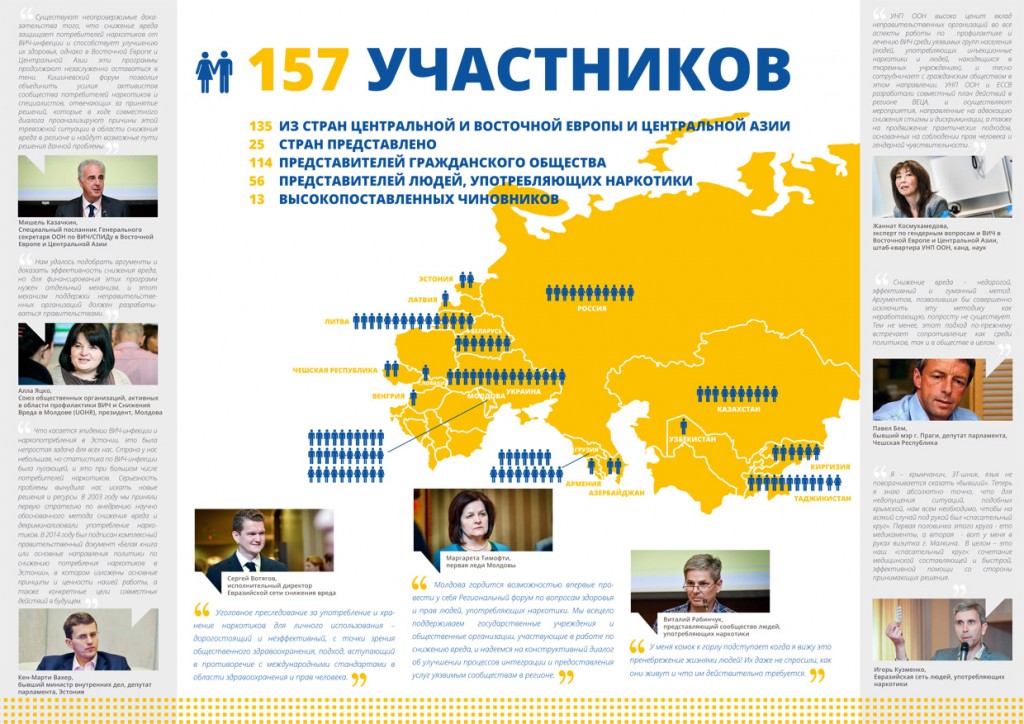 FINAL Report RUSSIAN web compressed-taisytas 2014-06-05